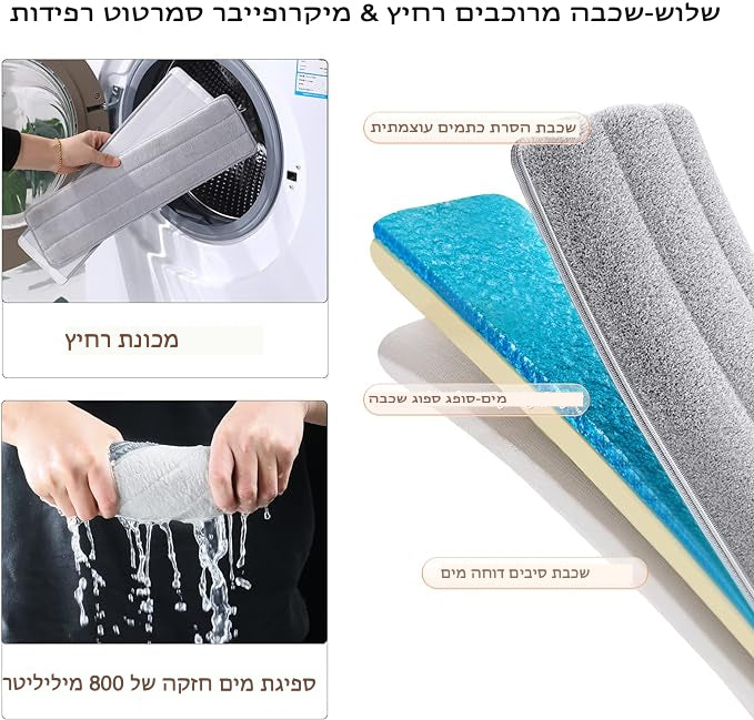 מבצע יום אחרון 55% הנחה🔥2 יחידות סט גדול משודרג של מגב ודלי רצפה שטוחה